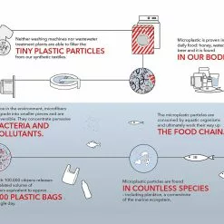 Stio Guppyfriend Wash Bag Pants